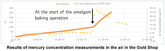 e_amalgam2