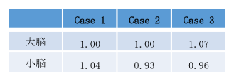 fig2